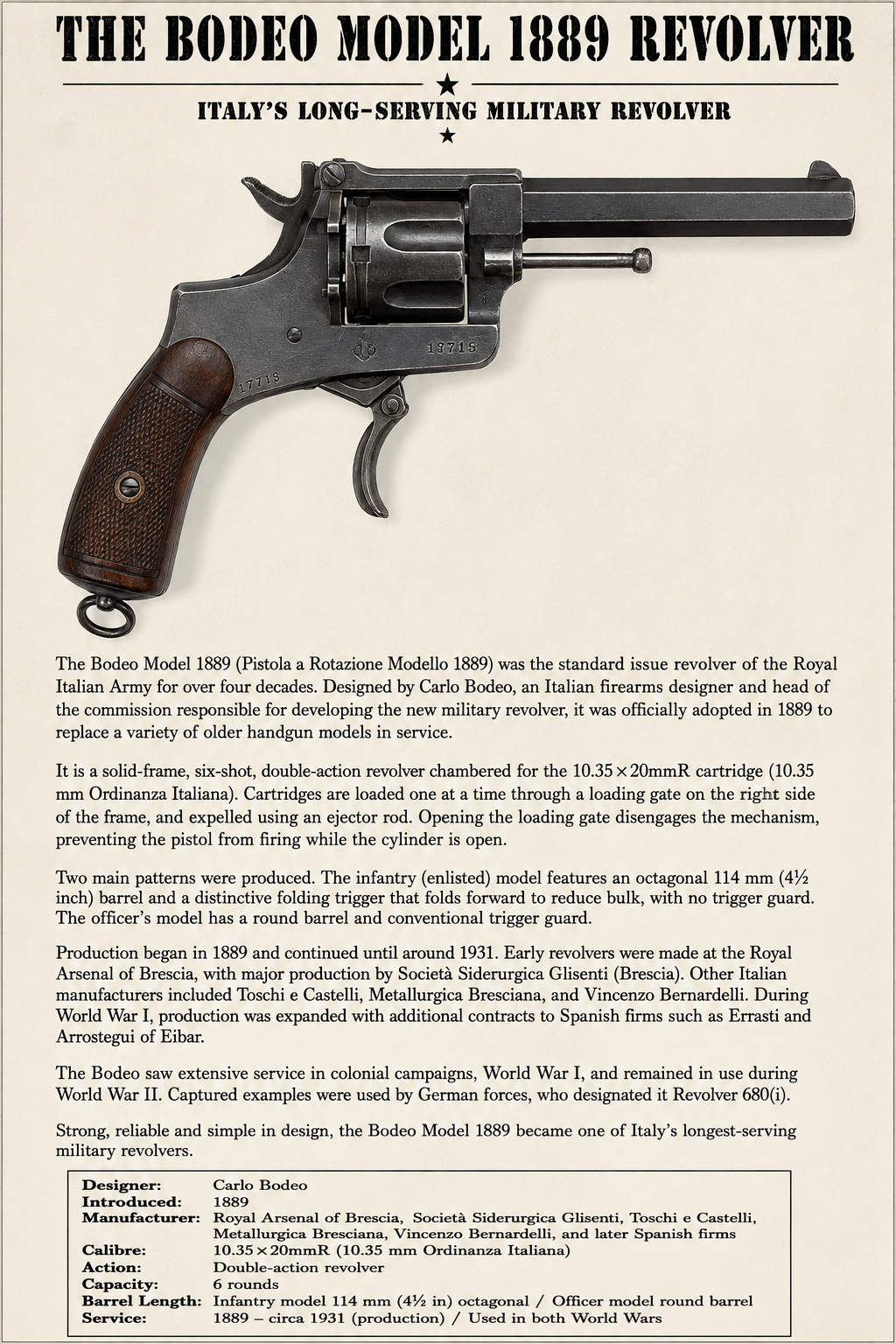 Italian bodeo model 1889 revolver pistol 