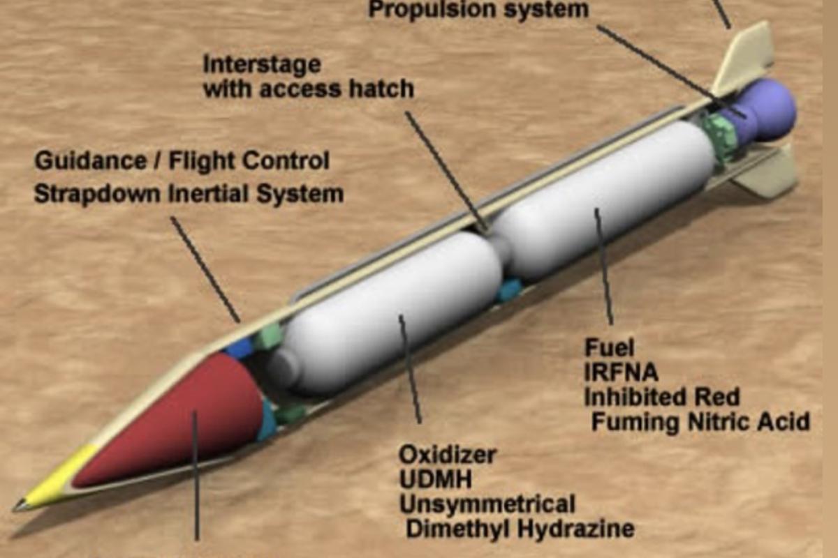 Scud missile 