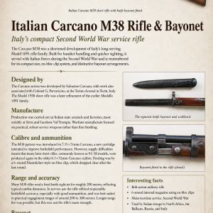 Italian  carano m38 with folding bayonet 