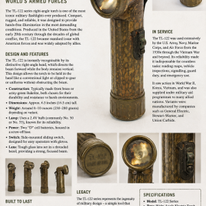 To 122 series torch 
