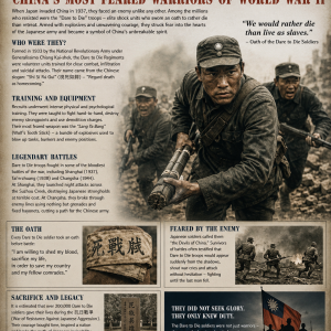Chinese dare to die soldiers 