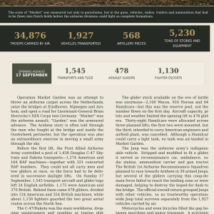 Operation market garden