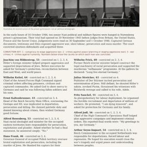 Nuremberg executions 