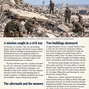 Beirut barrack bombings 1983